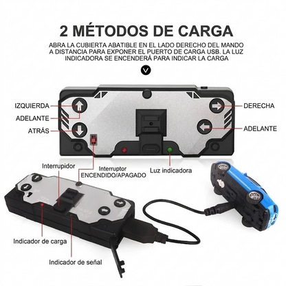 Mini Auto a Control Remoto en Lata Portátil