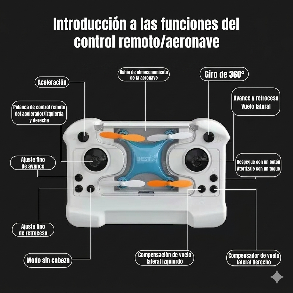 Mini Dron a Control Remoto
