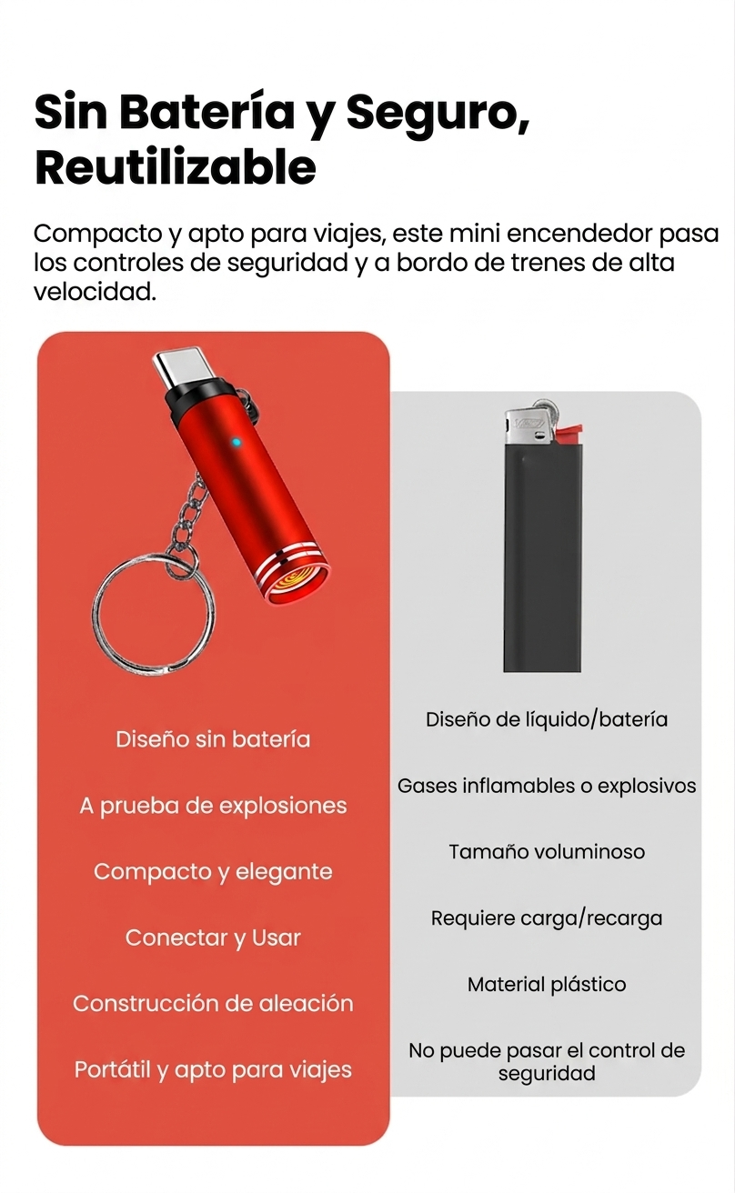 Encendedor USB-C Mini Portátil para Móvil