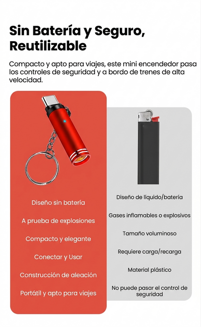Encendedor USB-C Mini Portátil para Móvil