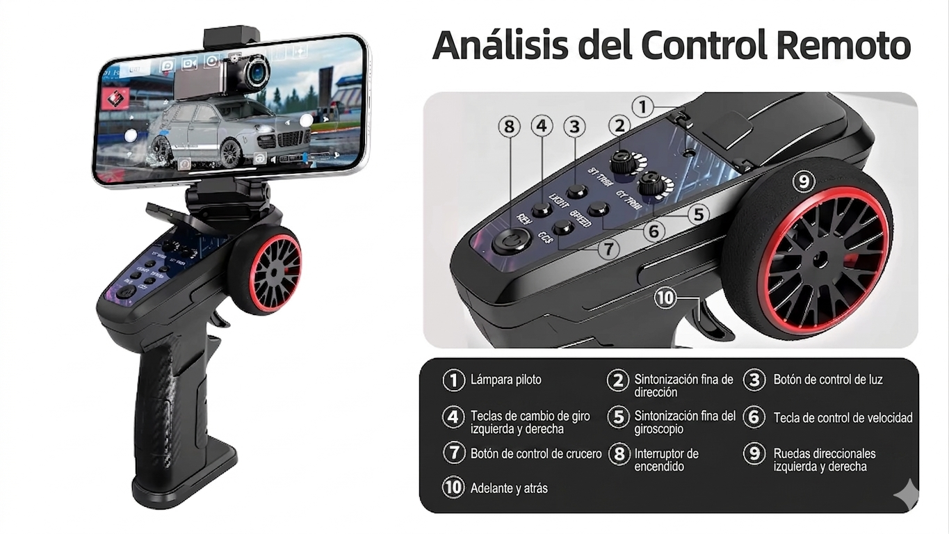 Auto RC con Cámara en Vivo - Control desde App o Control Remoto